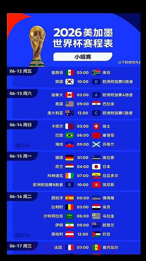 2026美加墨世界杯热门球队几点开始