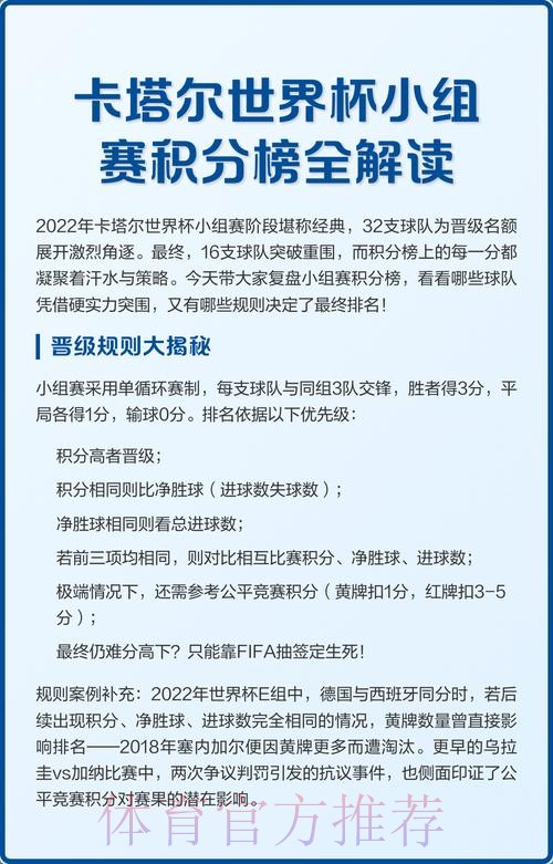 世界杯小组赛积分方法 世界杯小组赛积分方法
