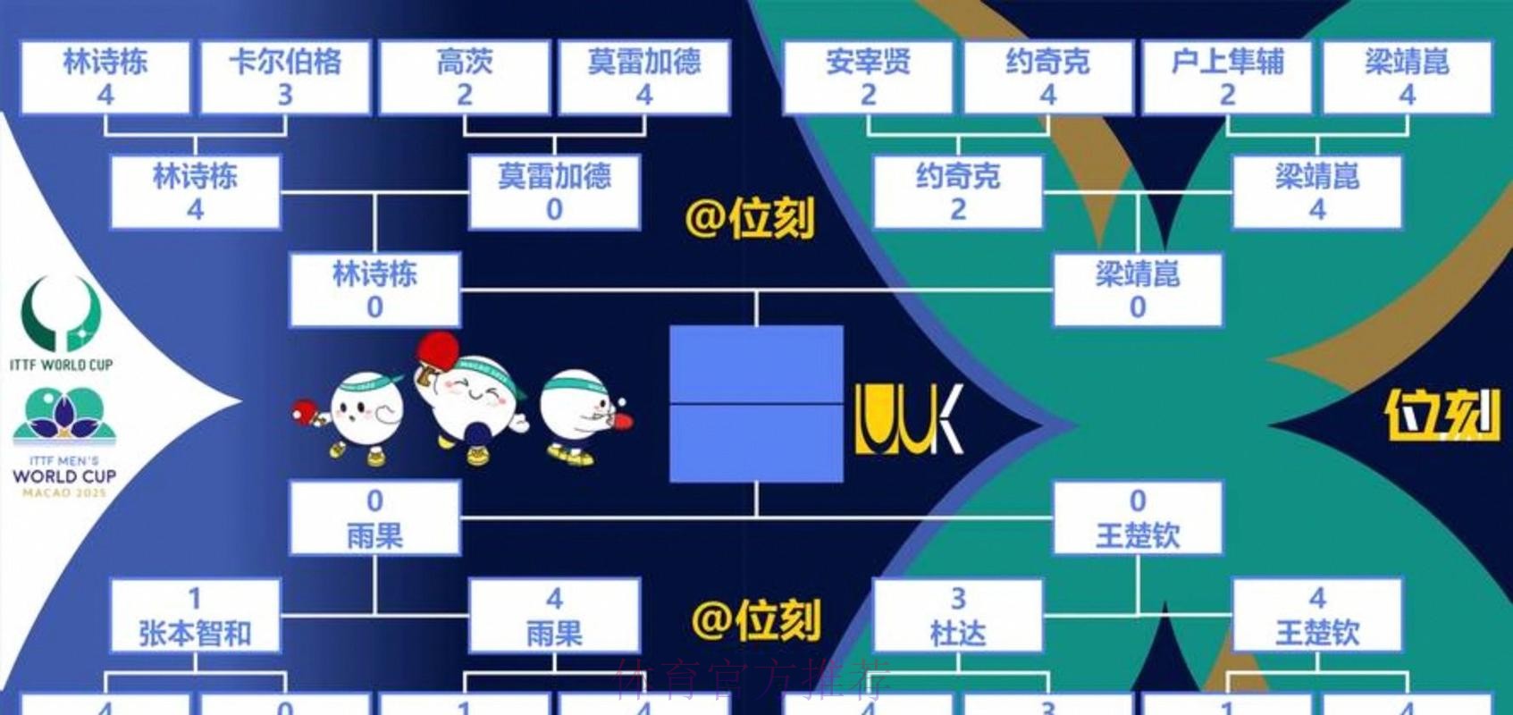 世界杯出线规则推荐 世界杯出线规则推荐