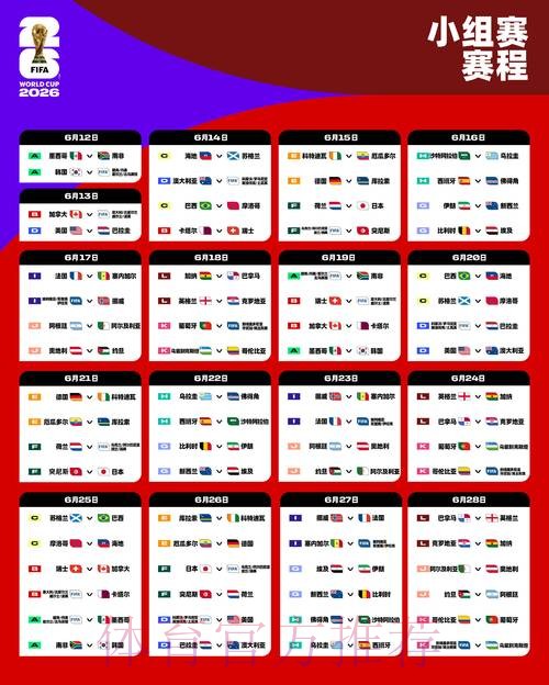 2026世界杯赛程方法 2026世界杯赛程方法